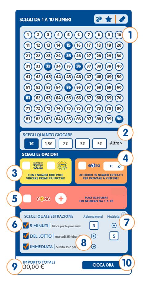 schedina lotto online|10eLotto online: come giocare .